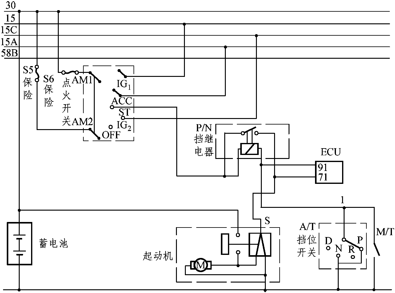 任务3.3 起动系统的故障实例